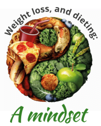 Moving on from the Dieting Mindset